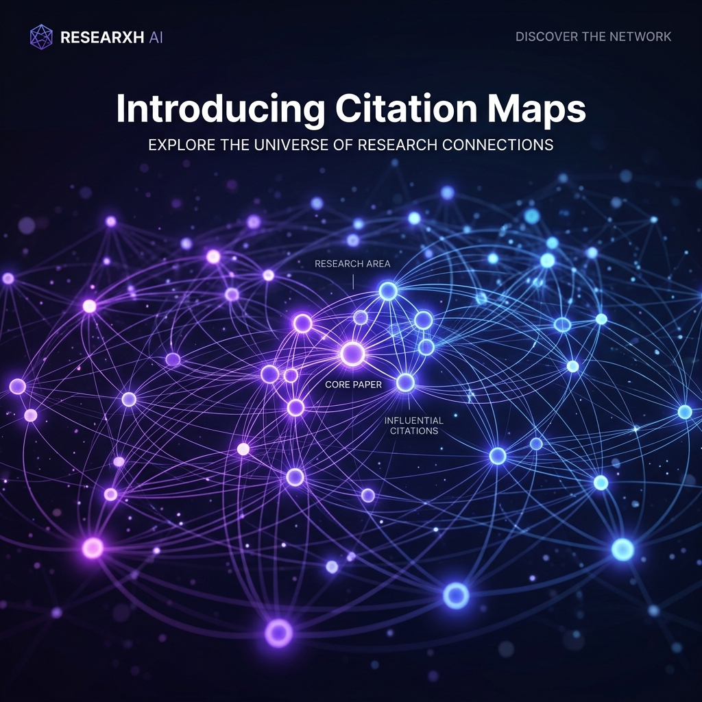 Introducing citation maps