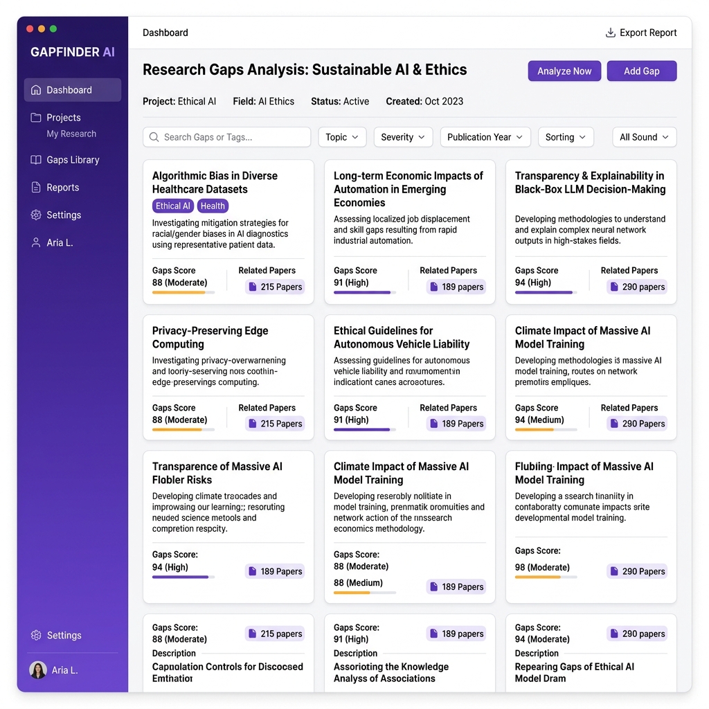 Find the open questions worth asking